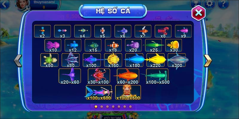 Bắn cá vàng H5 Hit Club: Game đổi thưởng số 1 hiện nay 4 Tính năng Boss đa dạng