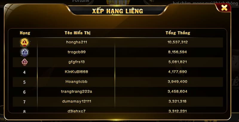 Liêng Hit Club: Hướng dẫn một vài thủ thuật cho tân thủ 4 Thuật ngữ chơi bài liêng cơ bản nhất