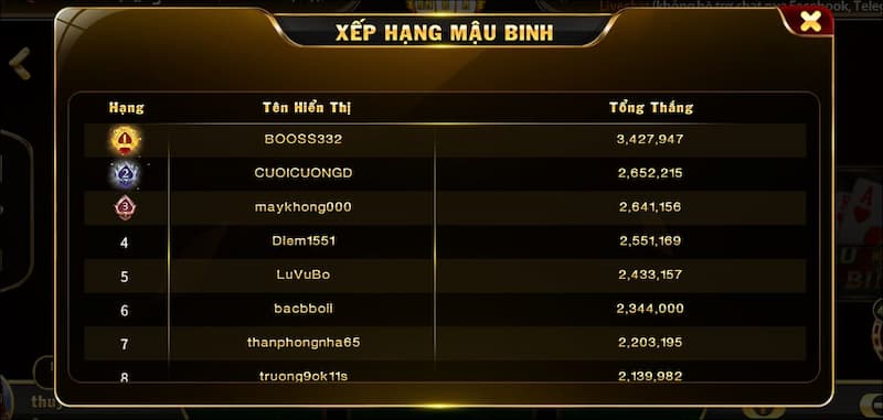Mậu binh Hit Club: Phá đảo game hot với bí kíp tuyệt đỉnh 5 Quan sát lối chơi của đối thủ