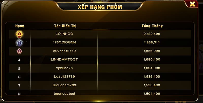 Phỏm Hit Club: Hướng dẫn chi tiết cách chơi cho tân thủ 4 Cách chơi game bài phỏm Hit Club chi tiết nhất