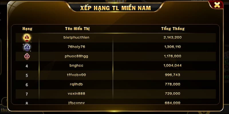 Tiến lên miền nam Hit Club: Game bài đẳng cấp mọi thời đại 5 Mẹo chơi Tiến lên miền nam Hit Club cực hay cho tân thủ