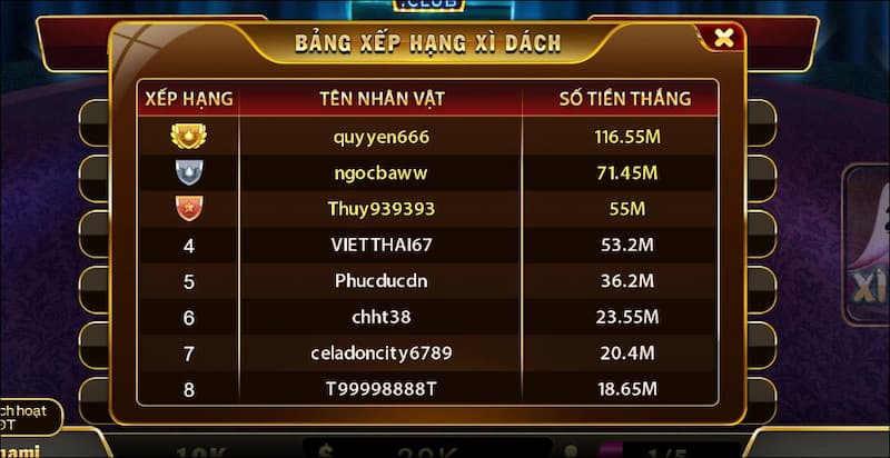 Xì dách Hit Club: Hướng dẫn cách chơi cho anh em tân thủ 5 Bí kíp chơi Xì dách Hit Club thắng lớn cho tân thủ