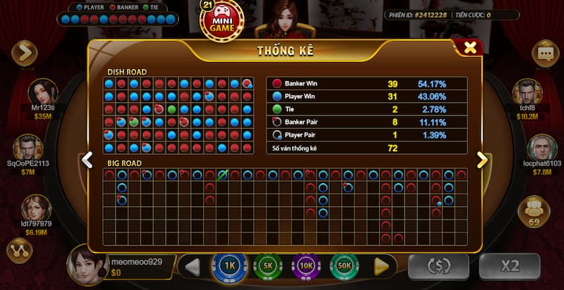 Baccarat Hit Club: Khám phá cách chơi chi tiết cho người mới 5 Bí quyết không dặt cược cửa hòa