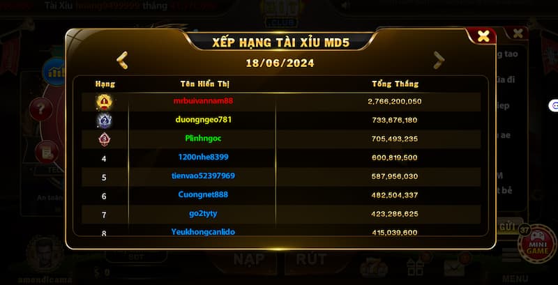 Tài xỉu MD5 Hit Club: Sân chơi tài xỉu hấp dẫn nhất năm 4 Có tỷ lệ thắng cực cao