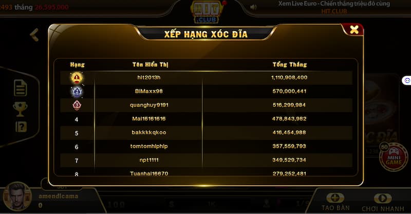 Xóc đĩa Hit Club: Bí kíp chơi bất bại cực hay 2025 6 Bí kíp chơi xóc đĩa luôn thắng